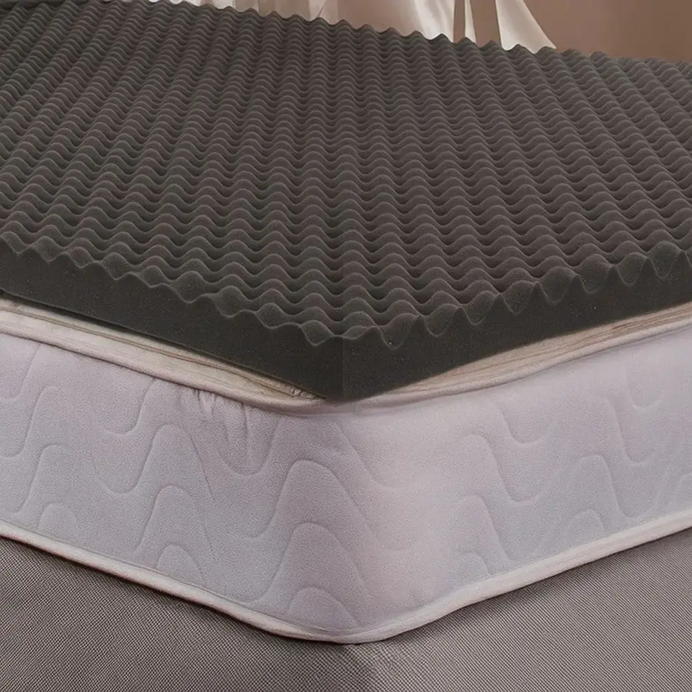 Foam Overlays