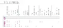 FURNITURE PRODUCT MATRIX.webp