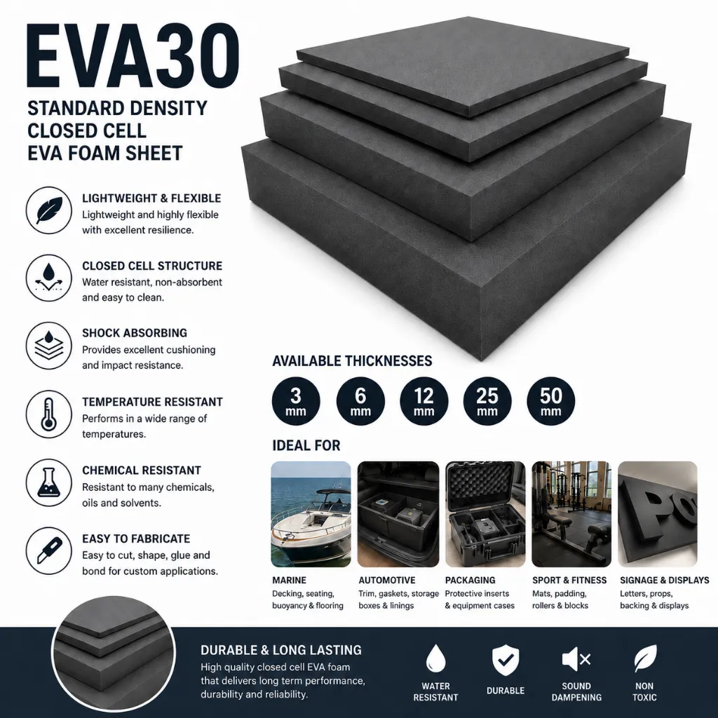 FOS-EVA30_2.EVA-30-Closed-Cell-Foam-Sheet.webp